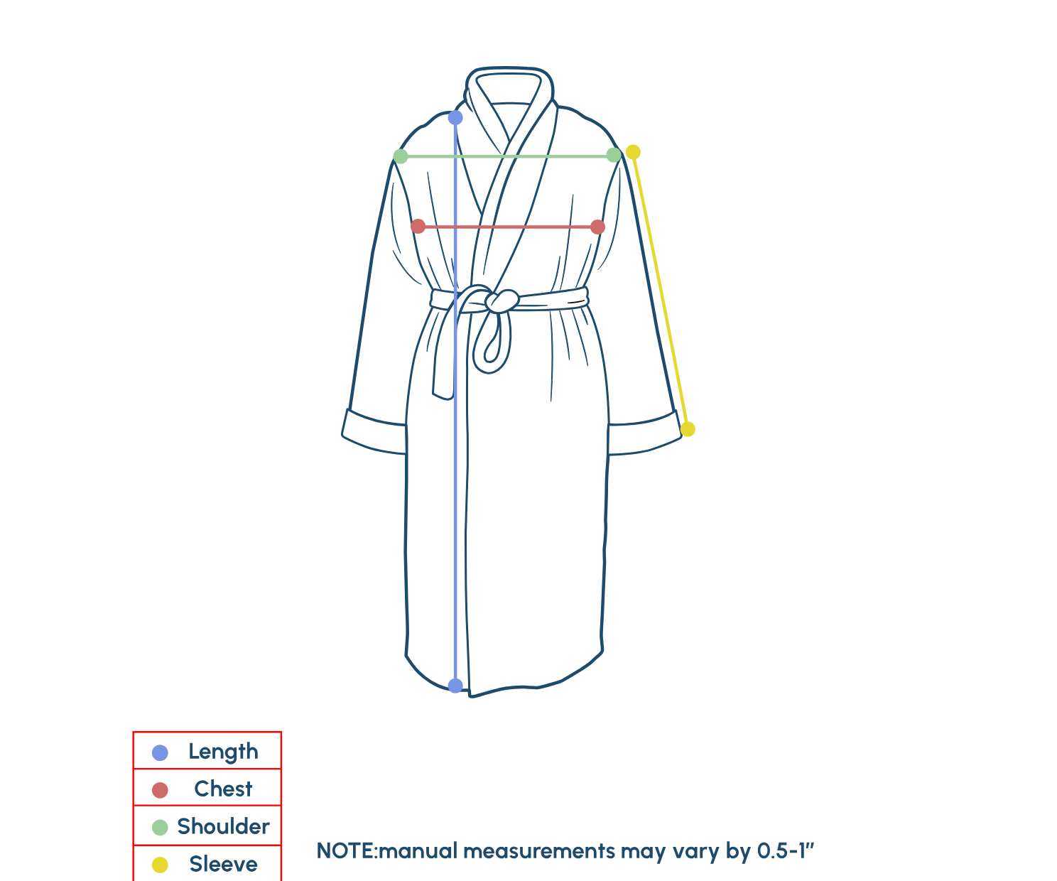 Thera® Weighted Robe — how to measure