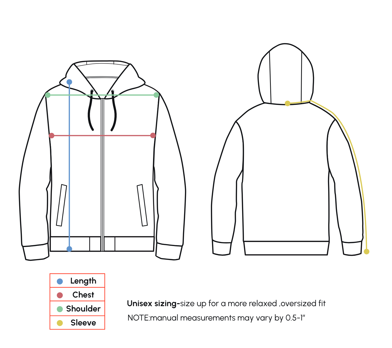 Thera® 10-Pound Weighted Hoodie — how to measure